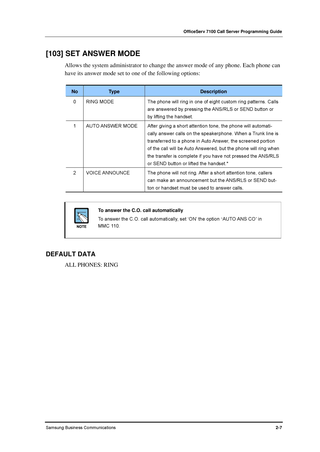 Samsung 7100 manual SET Answer Mode, ALL Phones Ring, To answer the C.O. call automatically 