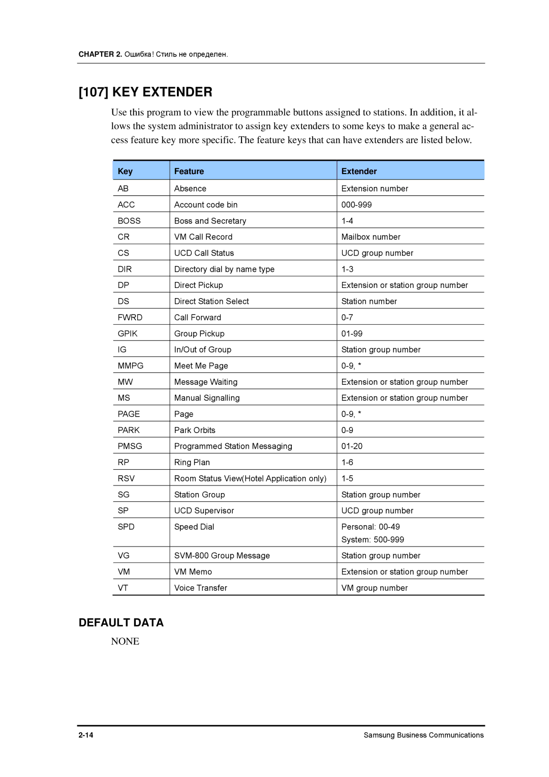 Samsung 7100 manual KEY Extender, Key Feature Extender 