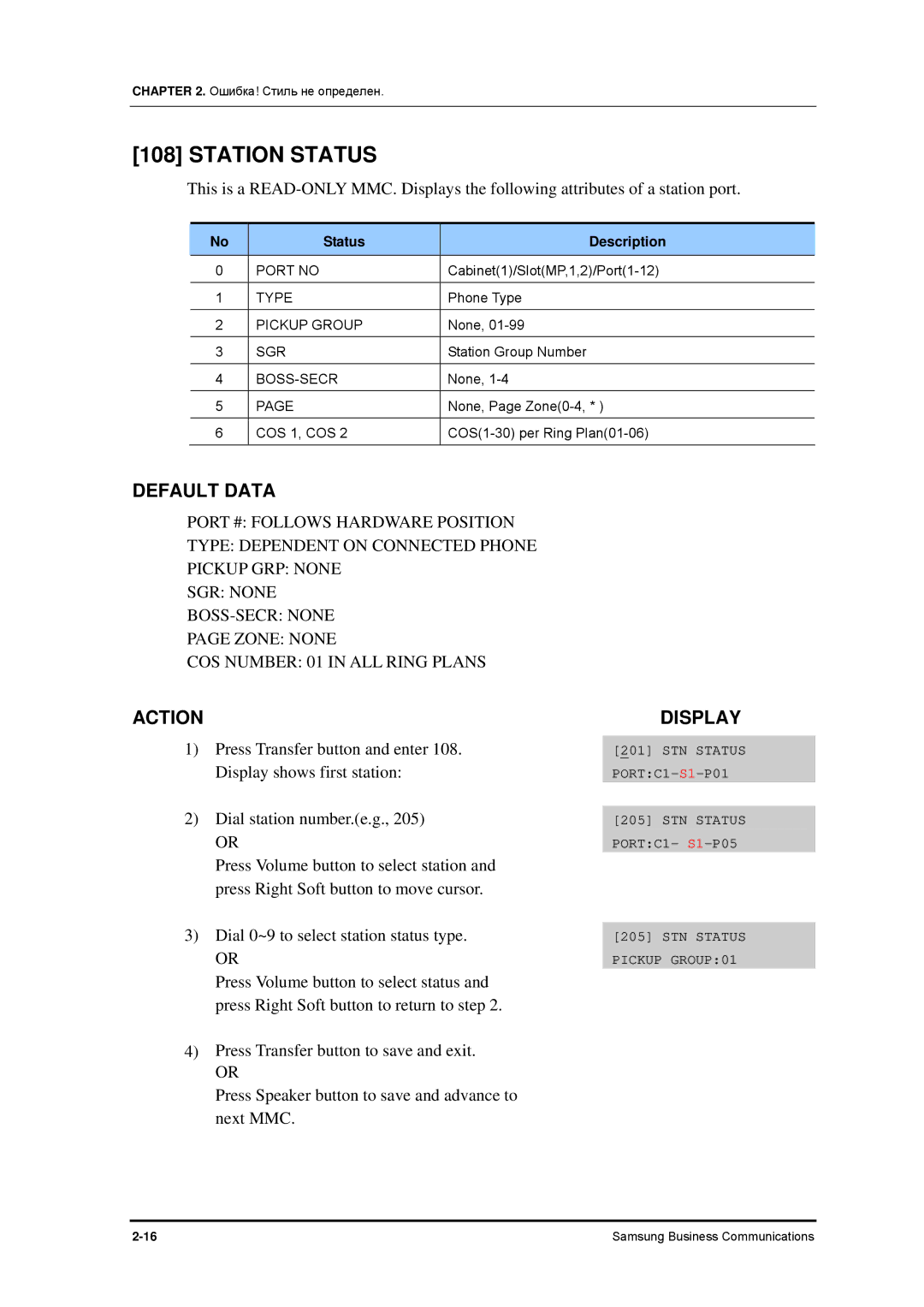 Samsung 7100 manual Station Status, Status Description 