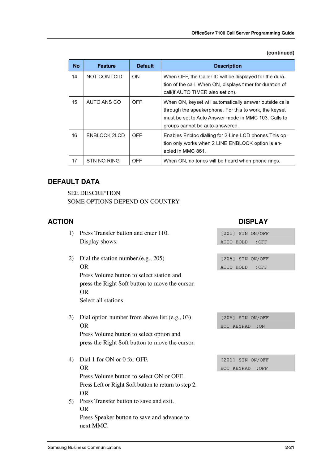 Samsung 7100 manual See Description Some Options Depend on Country, Not CONT.CID, Auto ANS CO OFF, Enblock 2LCD OFF 