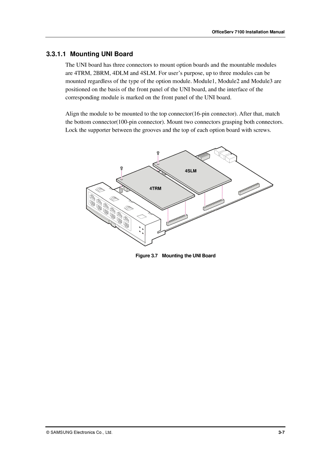 Samsung 7100 installation manual Mounting UNI Board 