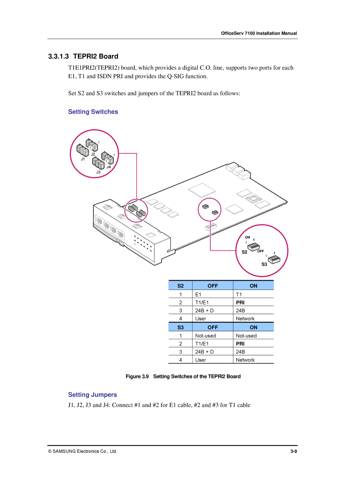 Samsung 7100 installation manual Setting Switches, Setting Jumpers 