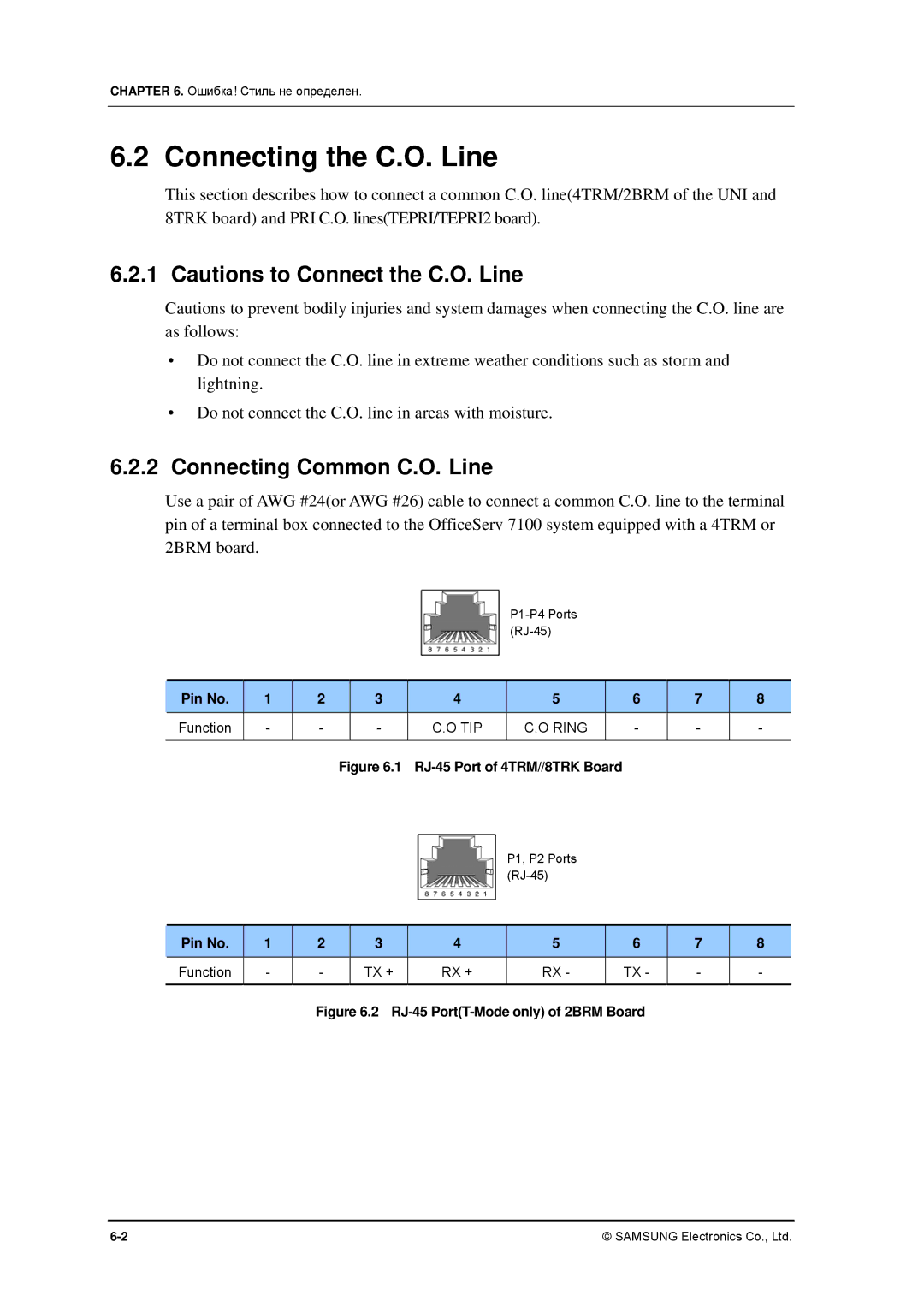 Samsung 7100 installation manual Connecting the C.O. Line, Connecting Common C.O. Line, Pin No, Tx + Rx + 