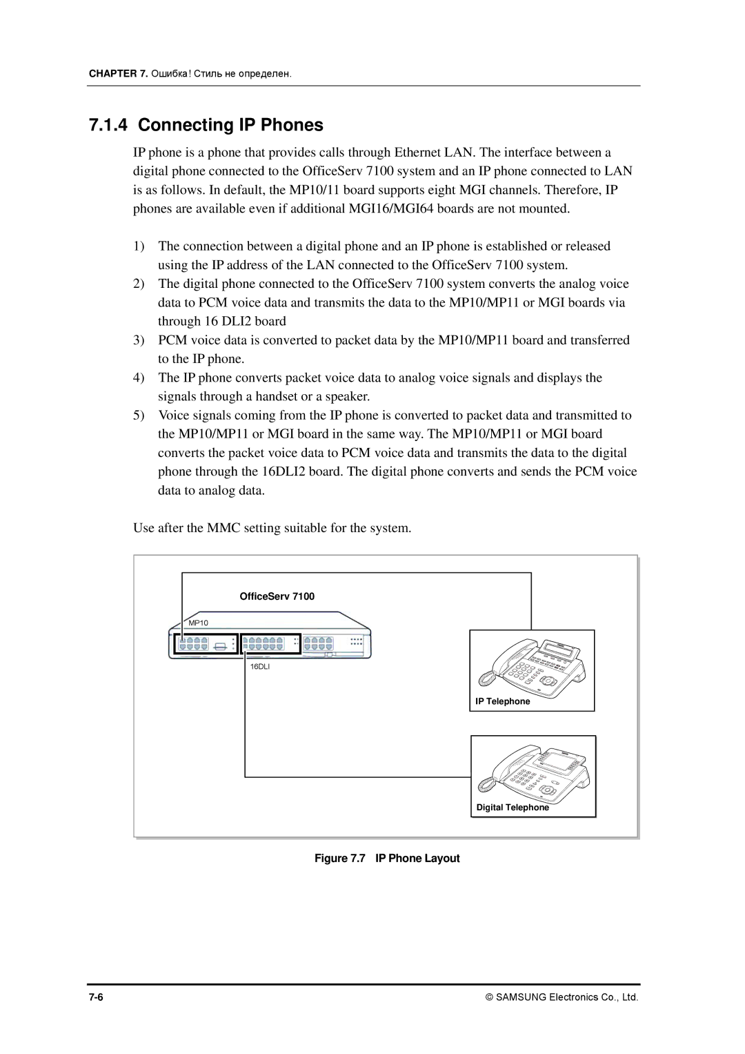 Samsung 7100 installation manual Connecting IP Phones, IP Phone Layout 