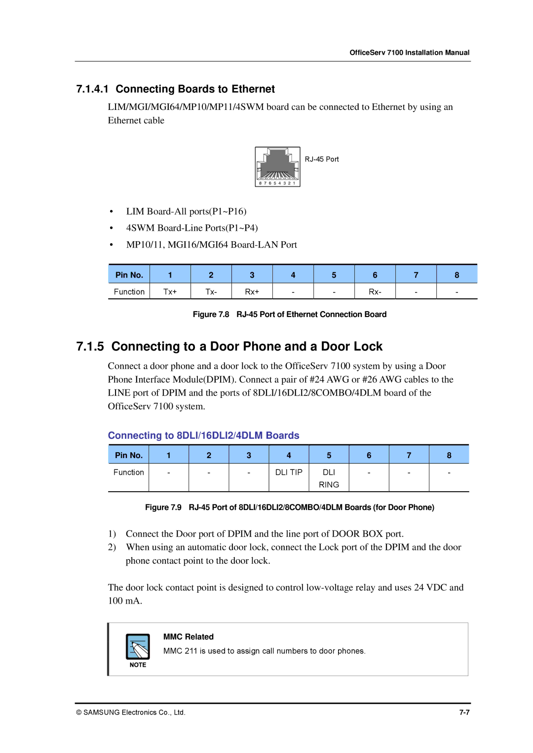 Samsung 7100 Connecting to a Door Phone and a Door Lock, Connecting to 8DLI/16DLI2/4DLM Boards, Tx+ Rx+, MMC Related 