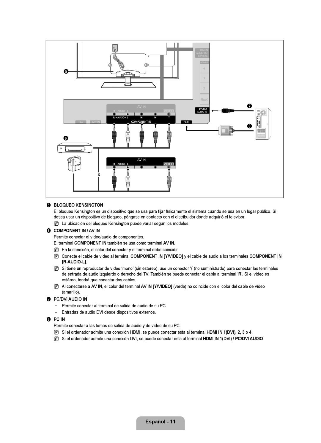 Samsung 71000 user manual Bloqueo Kensington, Permite conectar el vídeo/audio de componentes 