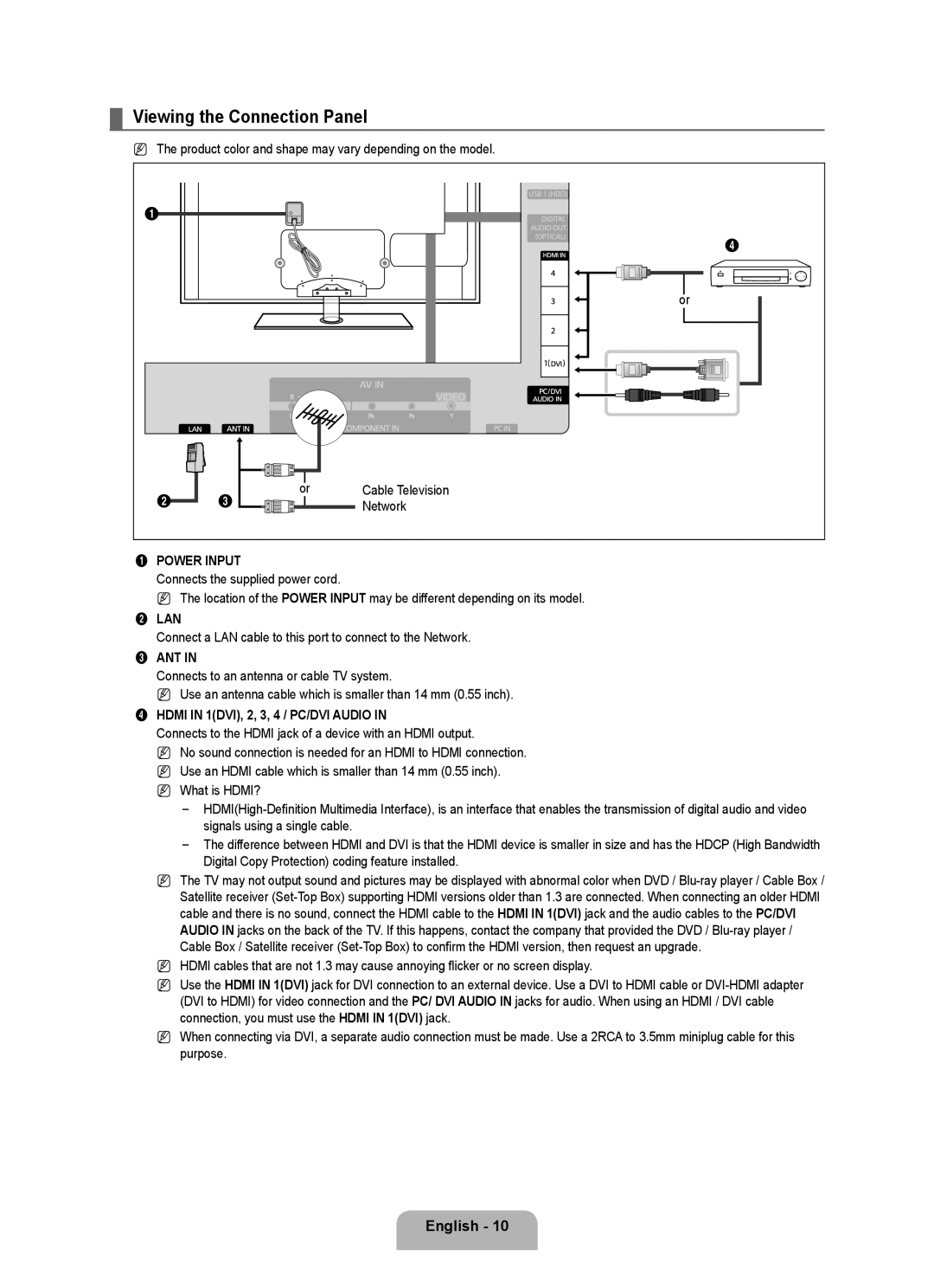 Samsung 71000 user manual Viewing the Connection Panel, Cable Television, Network, Hdmi in 1DVI, 2, 3, 4 / PC/DVI Audio 