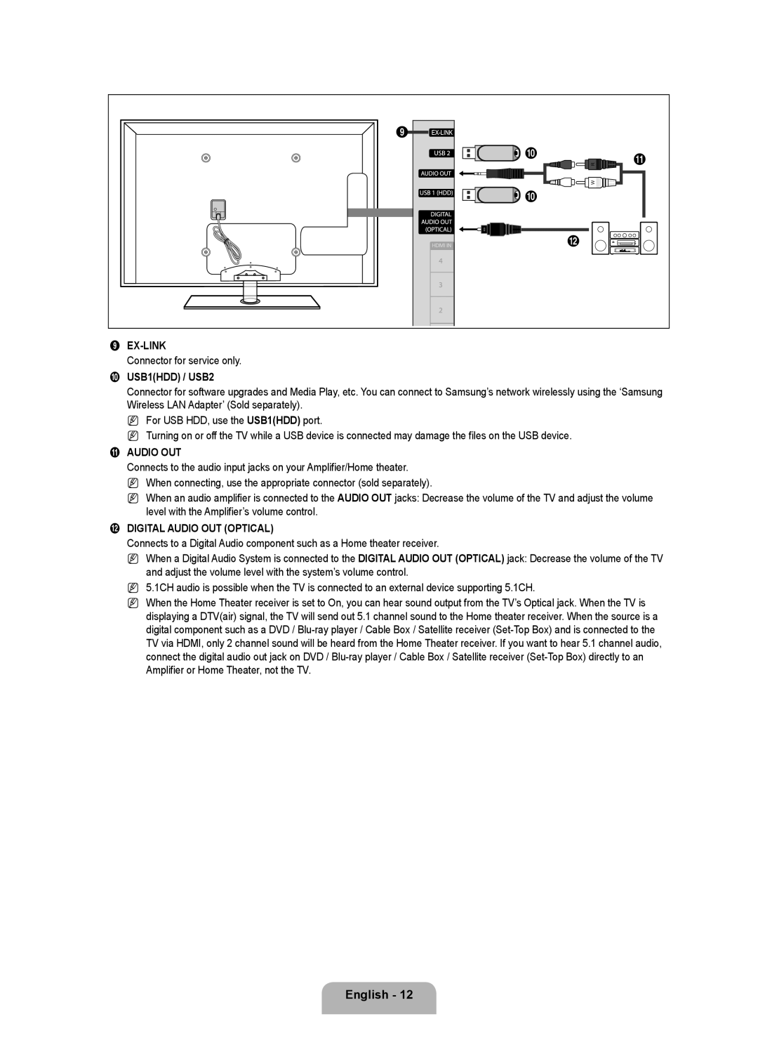 Samsung 71000 user manual Connector for service only, USB1HDD / USB2 