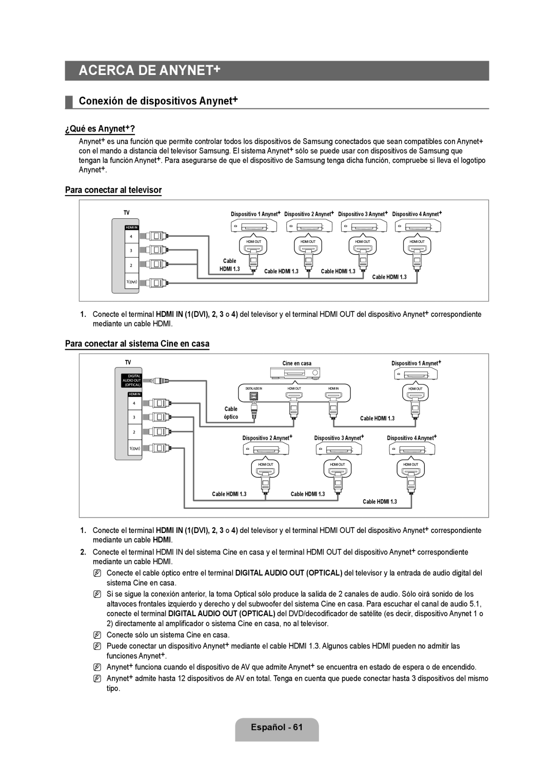 Samsung 71000 user manual Acerca DE ANYNET+, Conexión de dispositivos Anynet+, ¿Qué es Anynet+?, Para conectar al televisor 