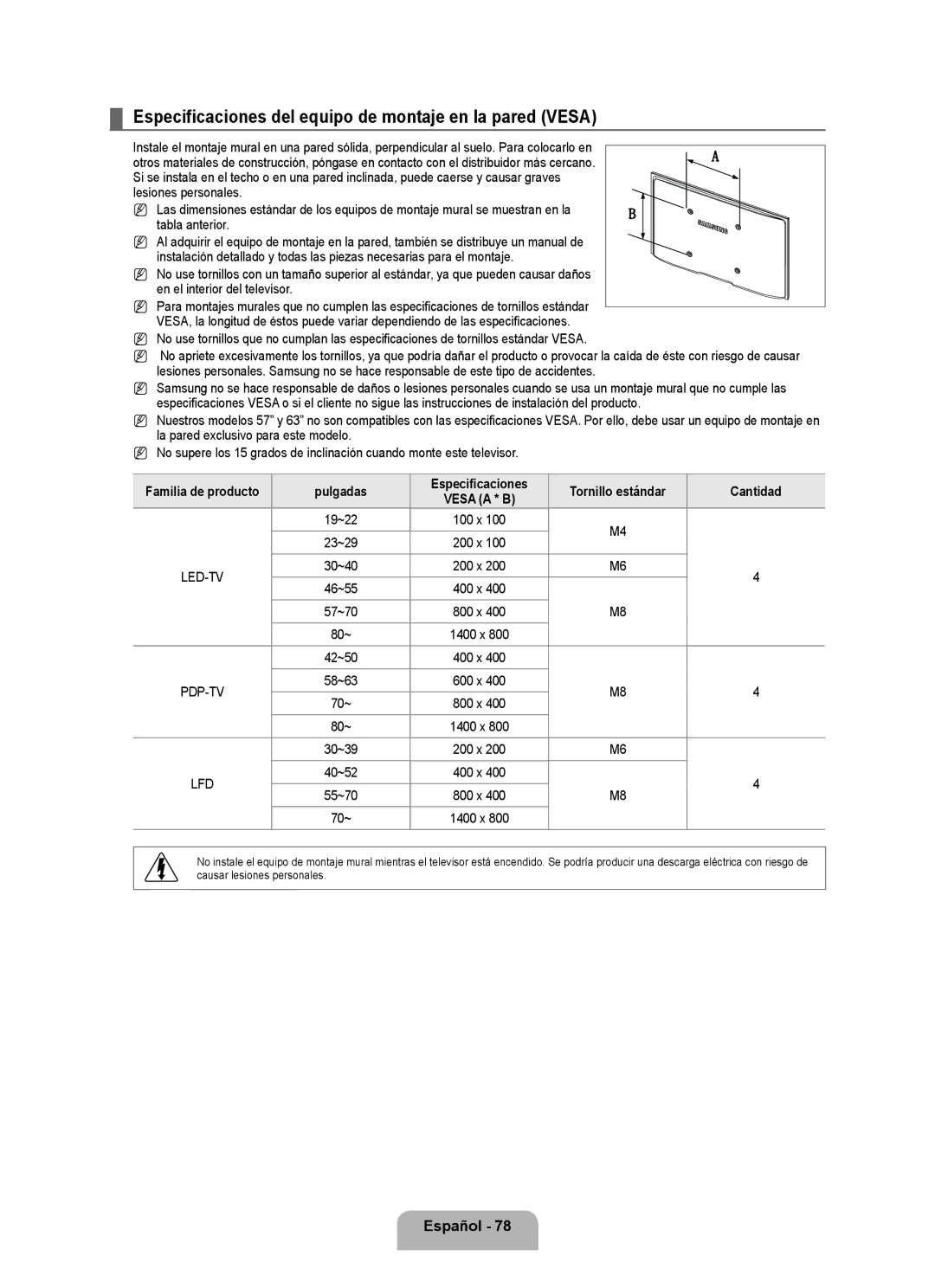 Samsung 71000 user manual Especificaciones del equipo de montaje en la pared Vesa 