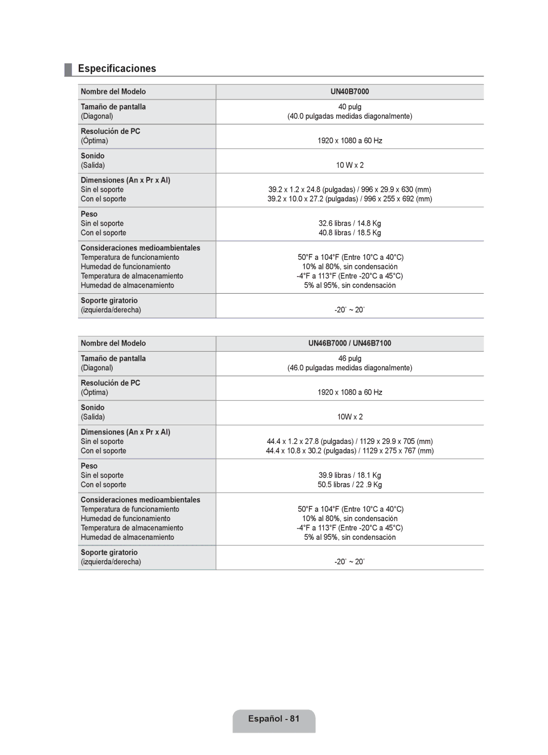 Samsung 71000 user manual Especificaciones 