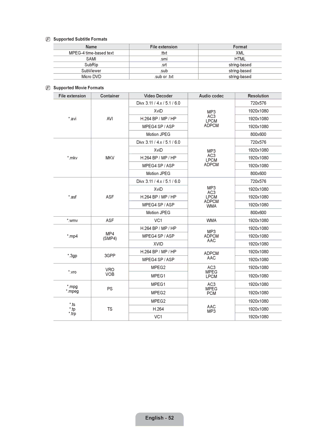 Samsung 71000 Supported Subtitle Formats, Supported Movie Formats, Container Video Decoder Audio codec Resolution 