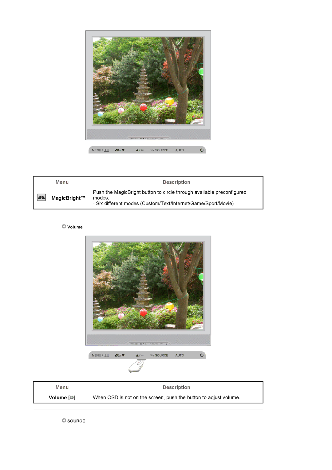 Samsung 710NT manual Modes 