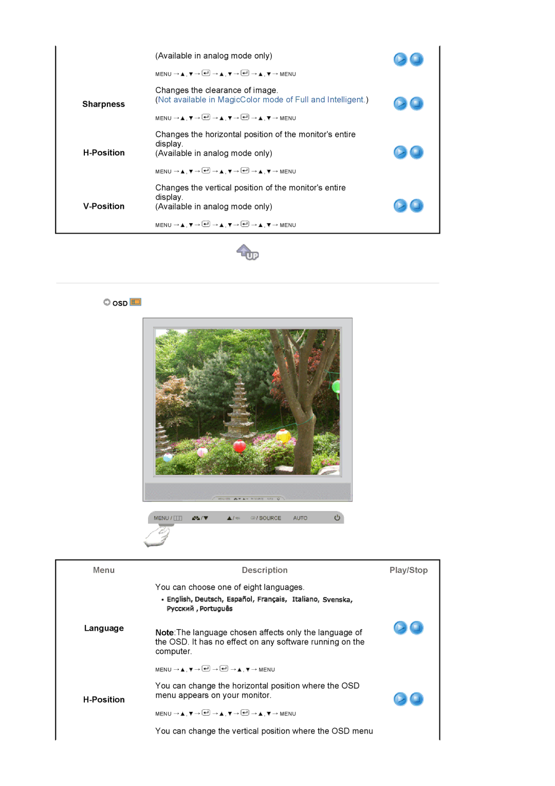 Samsung 710NT manual Sharpness, Position, Language 