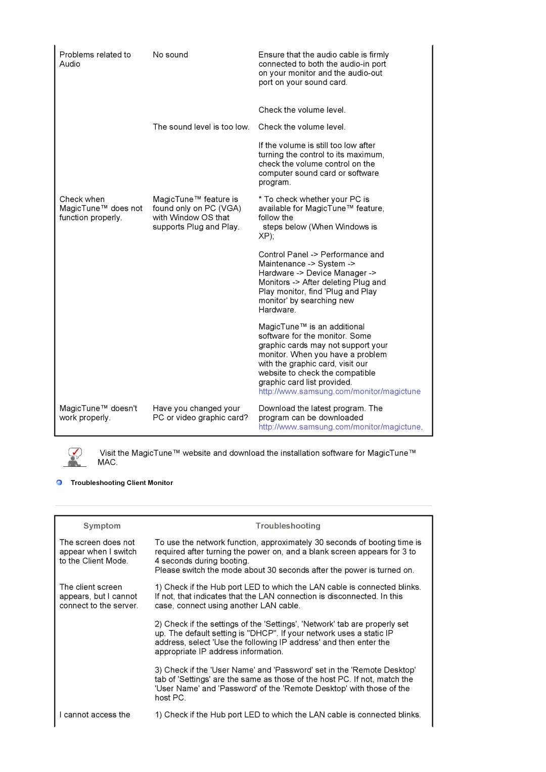 Samsung 710NT manual MagicTune doesnt Have you changed your Work properly, Symptom Troubleshooting 