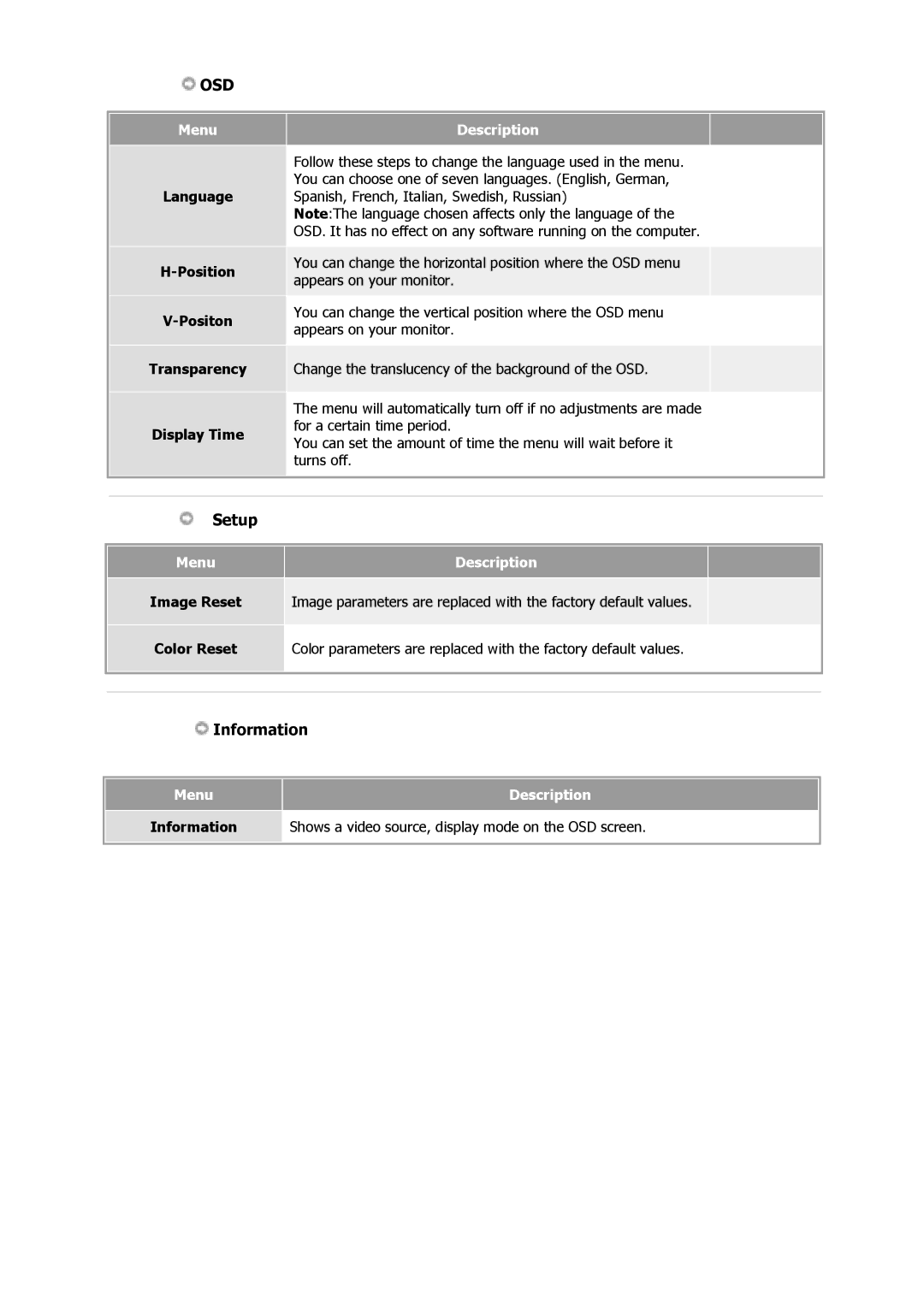 Samsung 710V manual Osd, Language Position Positon Transparency Display Time 