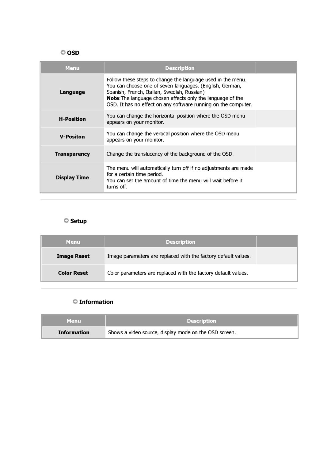 Samsung 710V manual Osd 