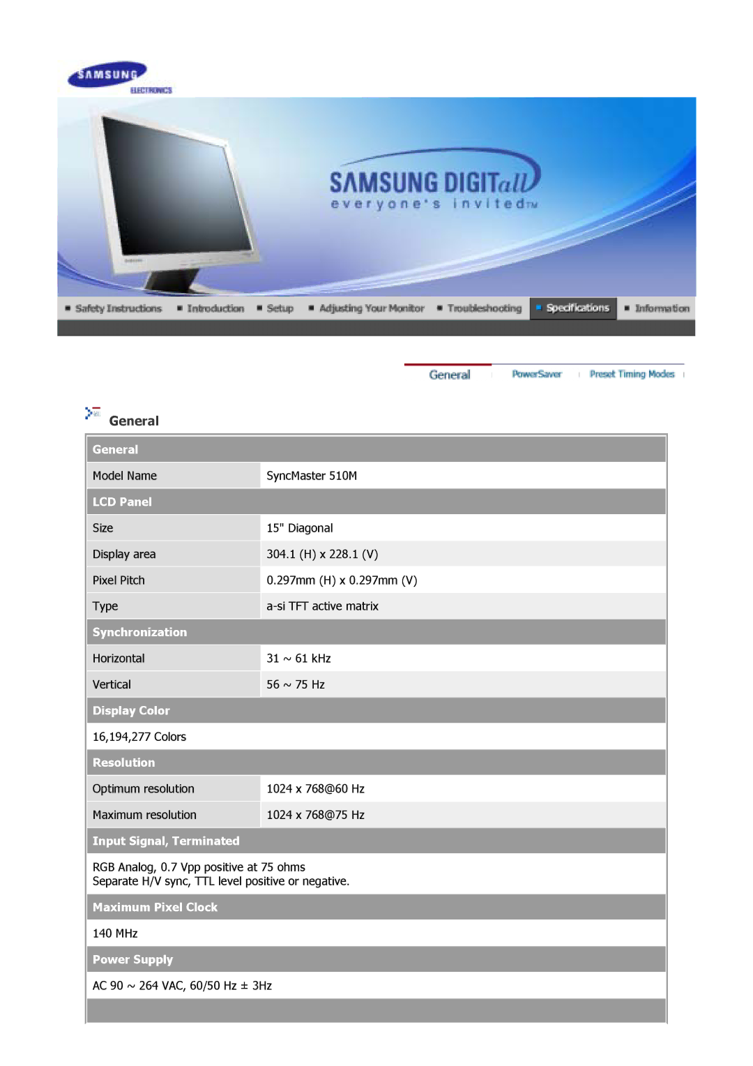 Samsung 710V manual Model Name SyncMaster 510M 