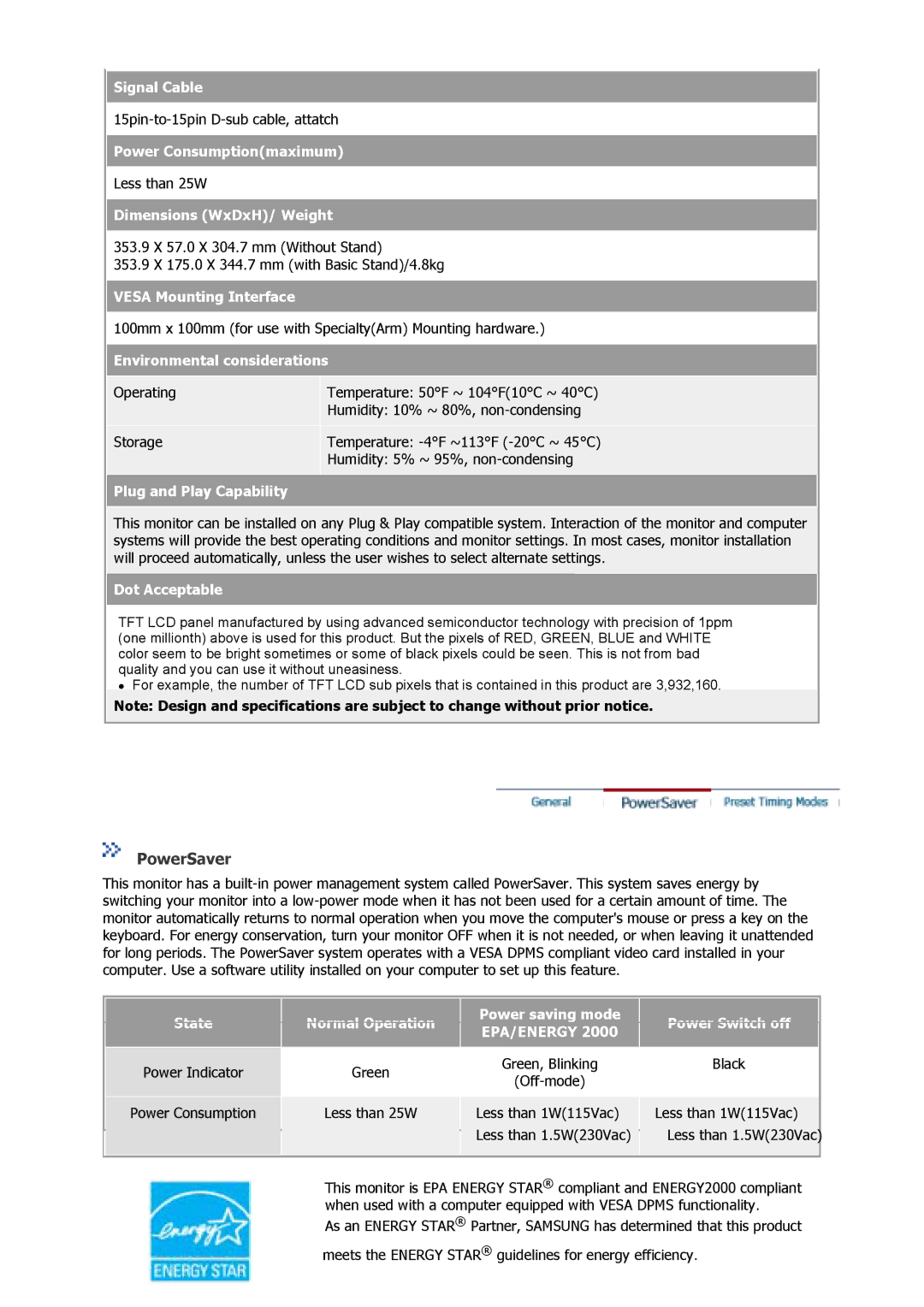 Samsung 710V manual Less than 25W 