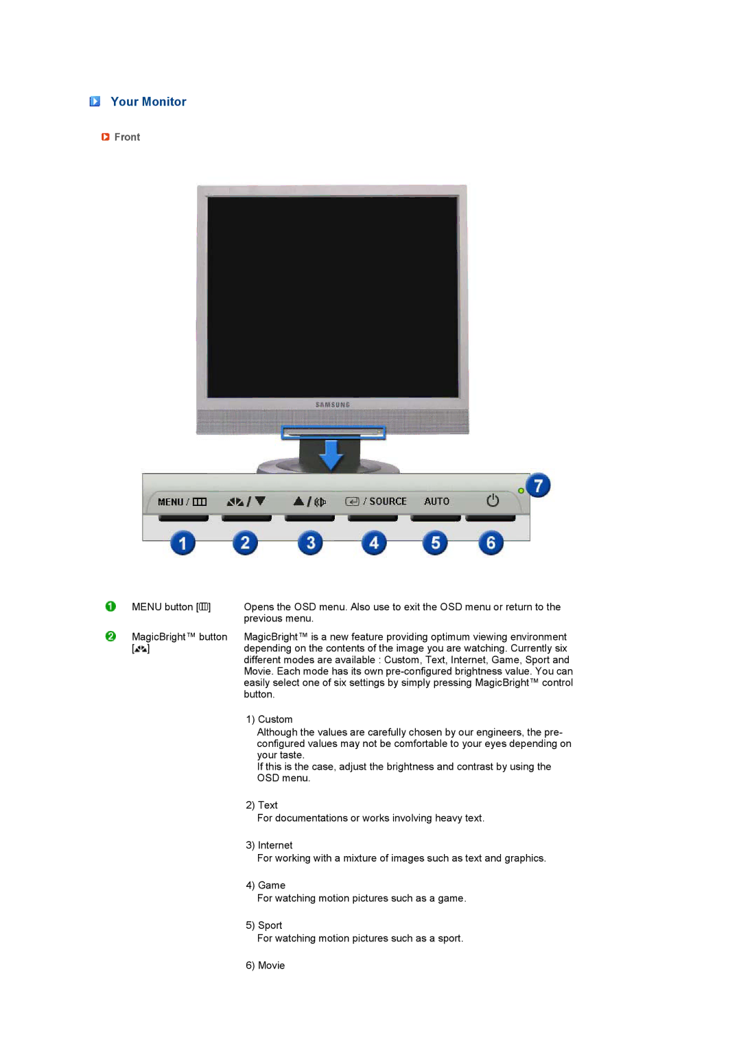 Samsung 911NT, 711NT manual Your Monitor, Front 