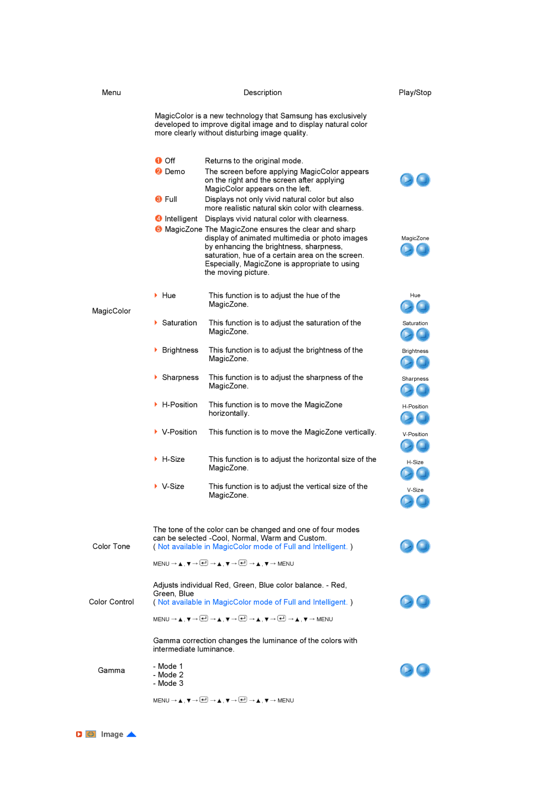 Samsung 911NT, 711NT manual Image 