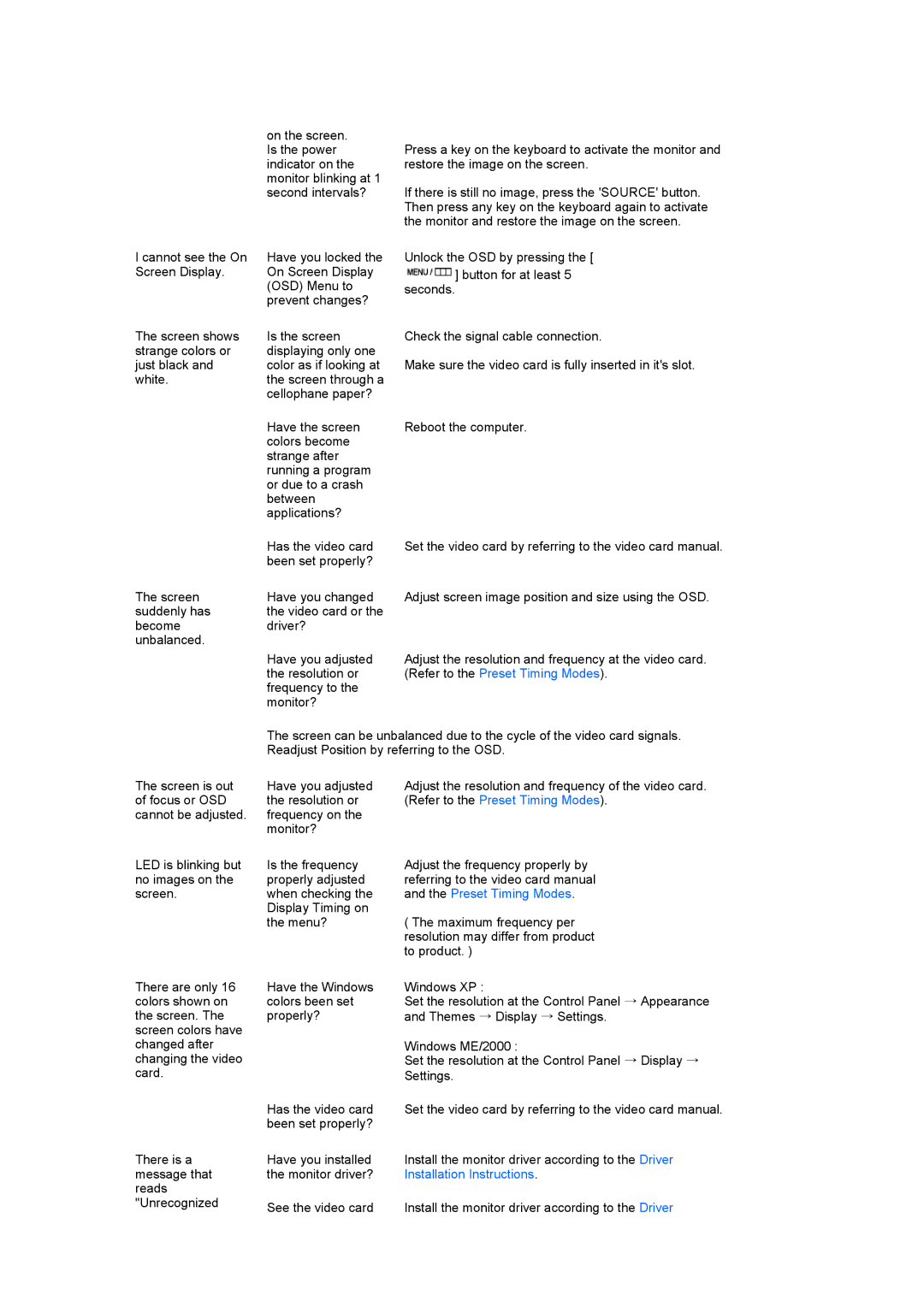 Samsung 911NT, 711NT manual Preset Timing Modes 