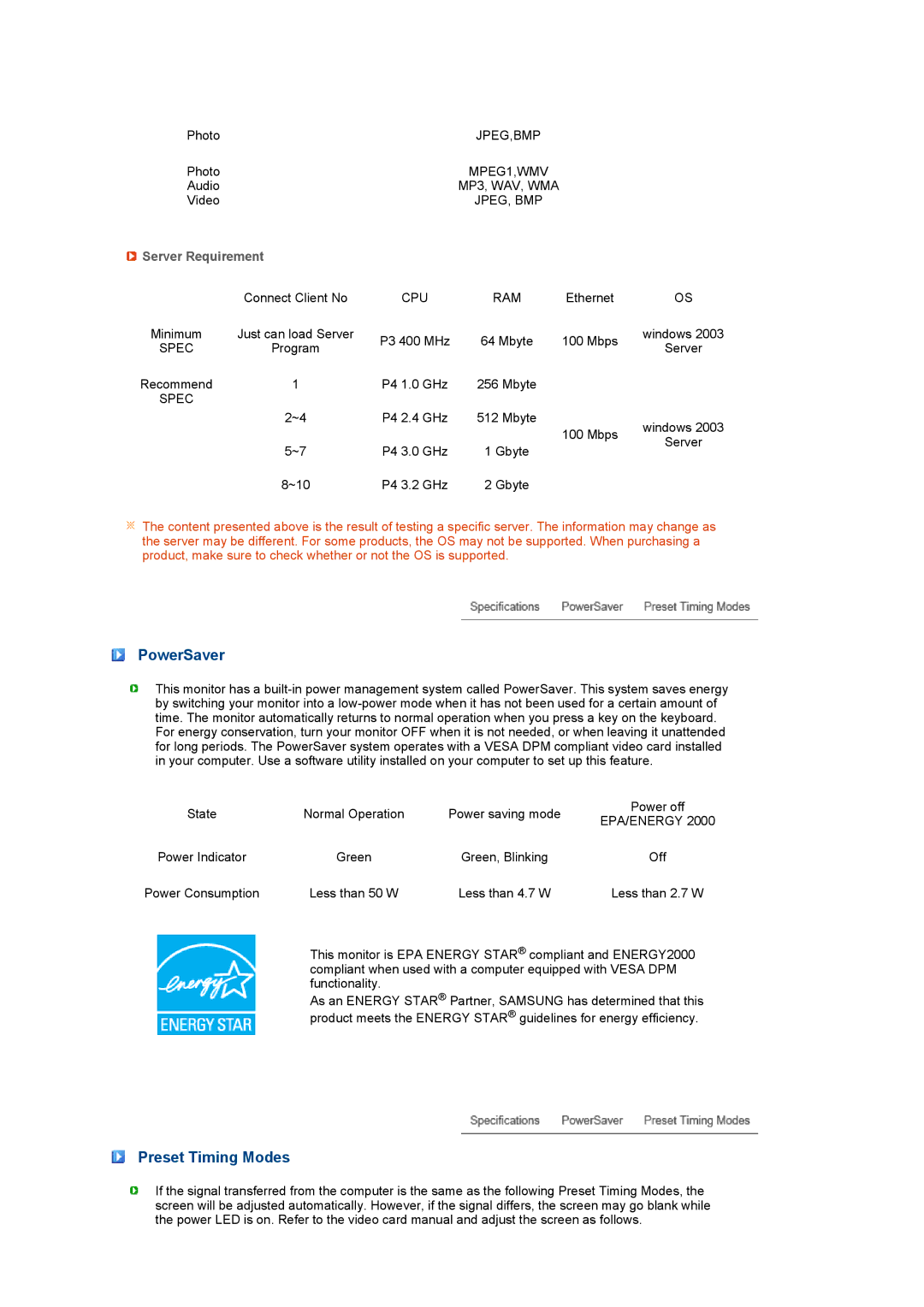 Samsung 711NT, 911NT manual PowerSaver, Preset Timing Modes, Server Requirement 