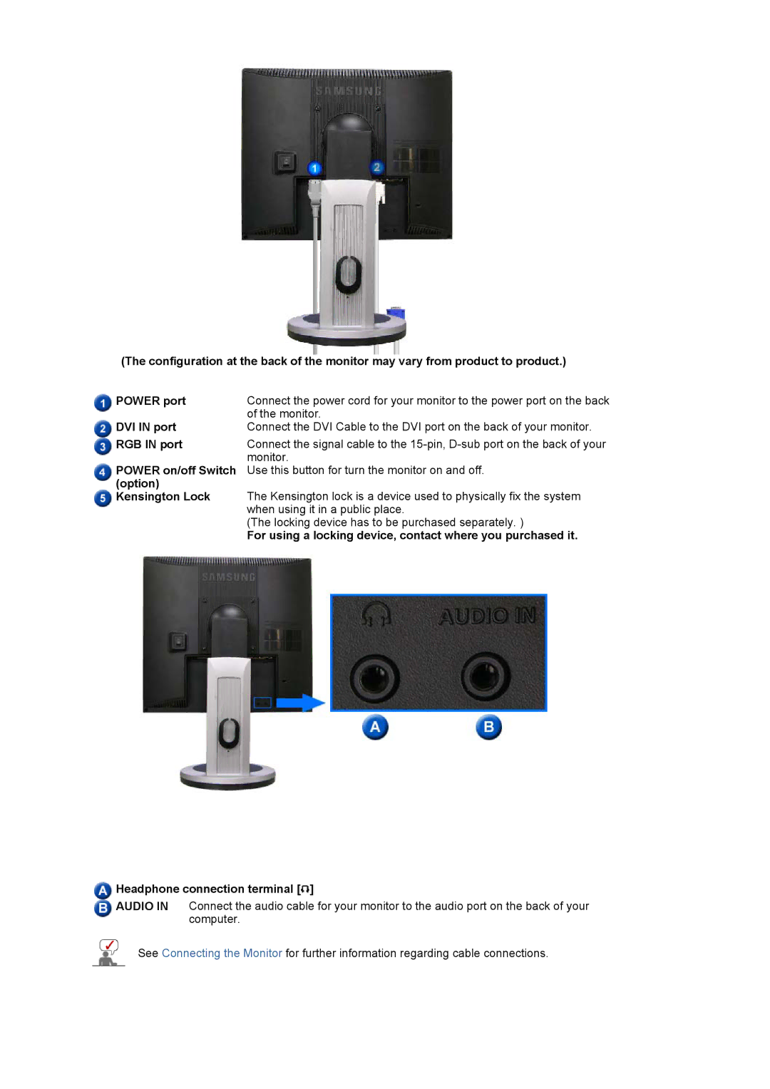 Samsung 714BM manual DVI in port, RGB in port, Power on/off Switch, Option, Kensington Lock, Headphone connection terminal 