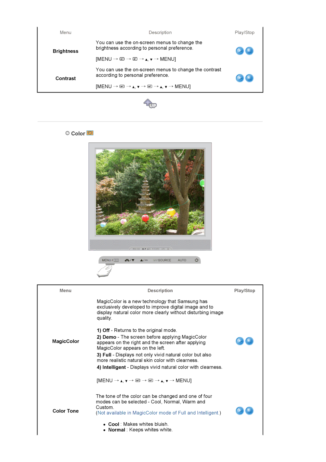 Samsung 714BM manual Brightness Contrast, MagicColor Color Tone 