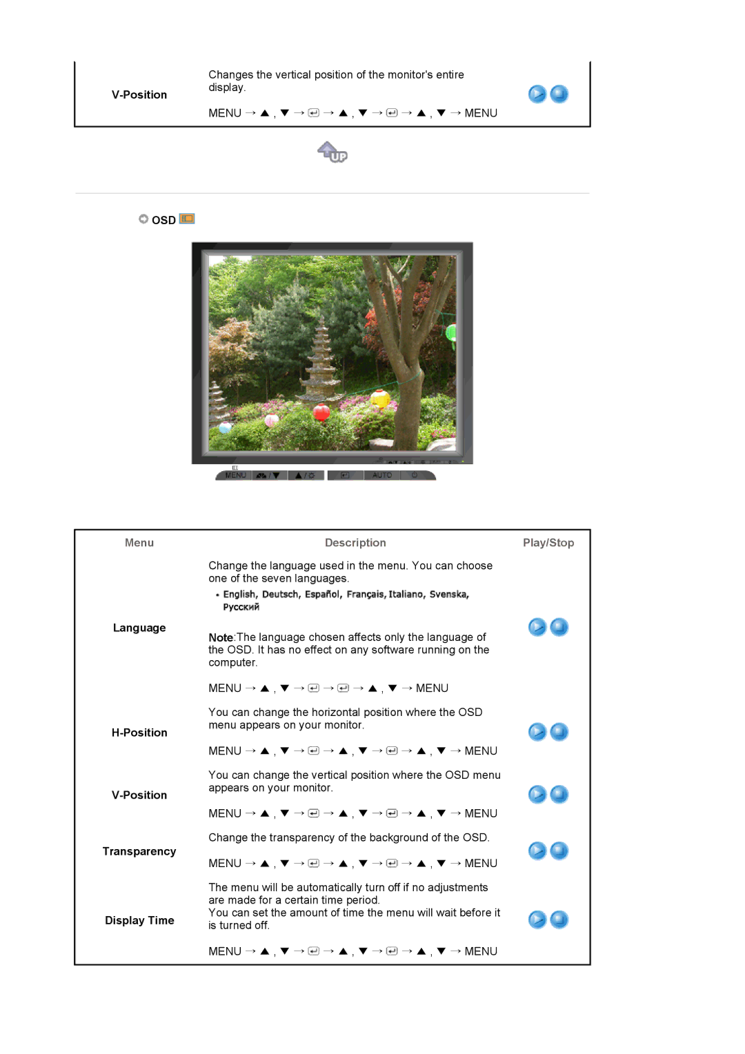 Samsung 720N manual Position display, Osd, Language Position Transparency Display Time 