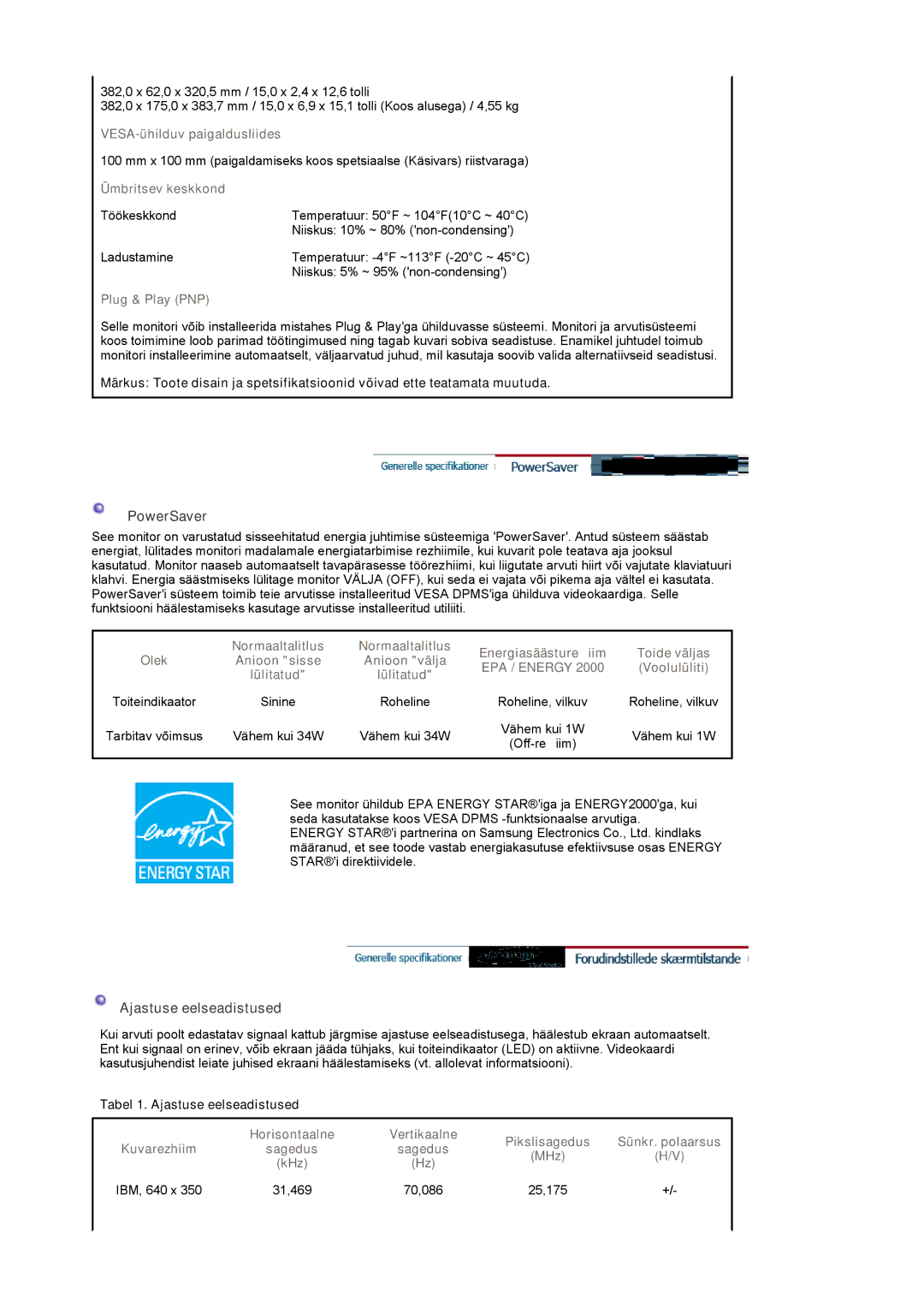 Samsung 720NA manual PowerSaver, Ajastuse eelseadistused 