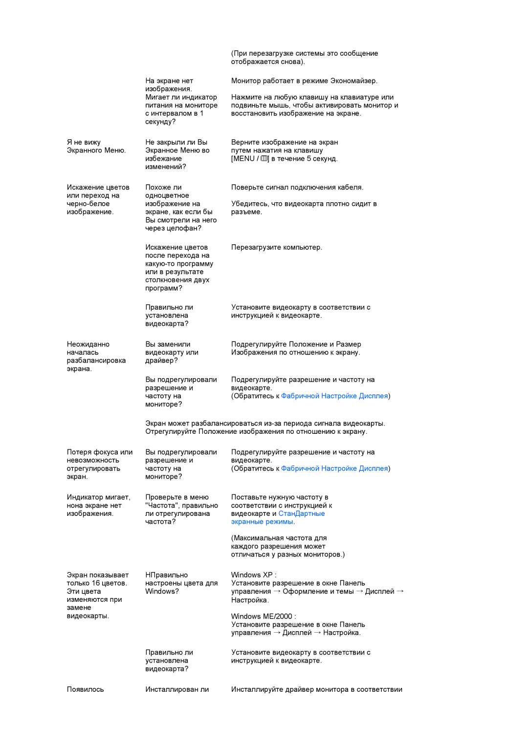 Samsung 720TD manual Экранные режимы 