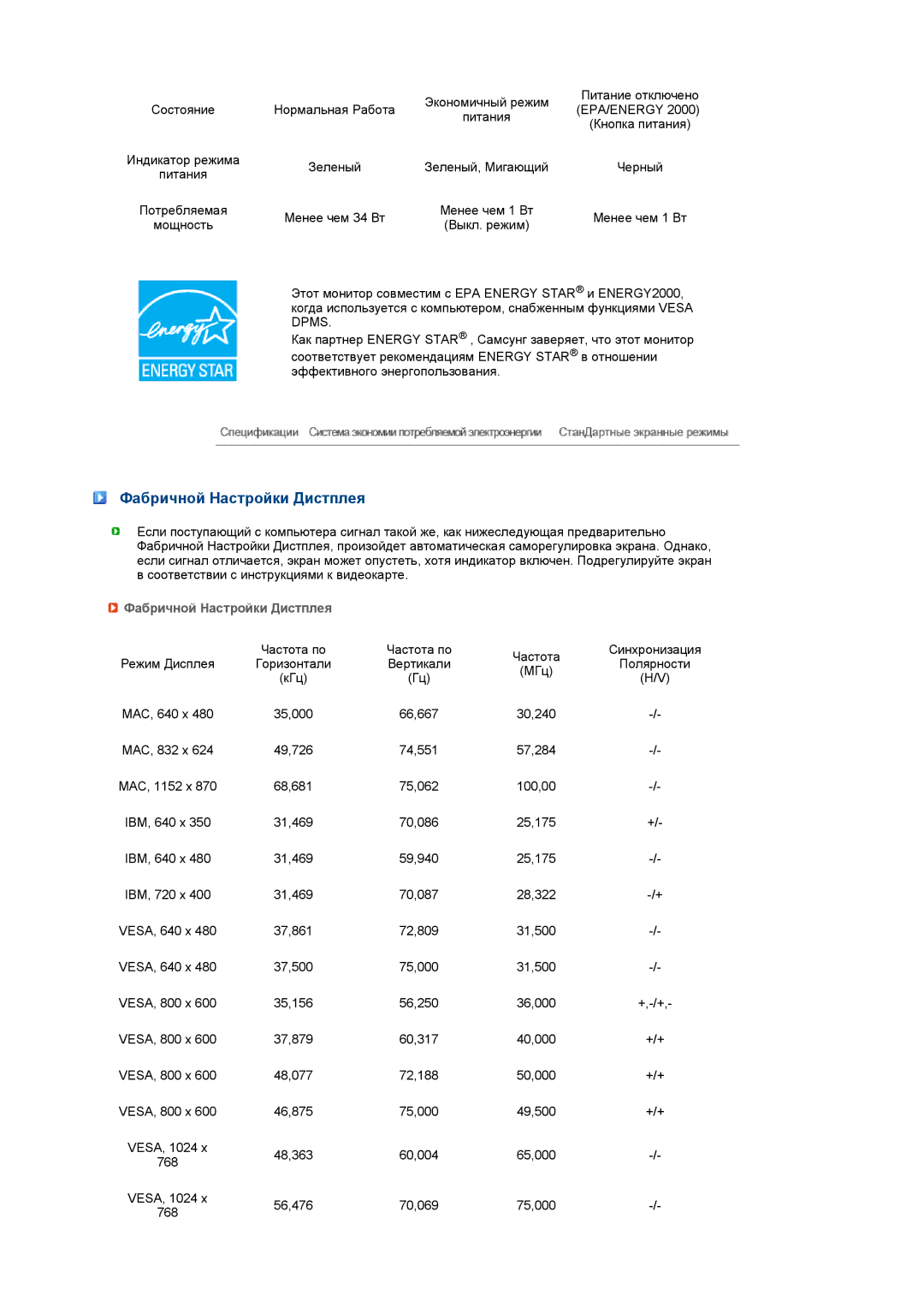 Samsung 720TD manual Фабричной Настройки Дистплея 