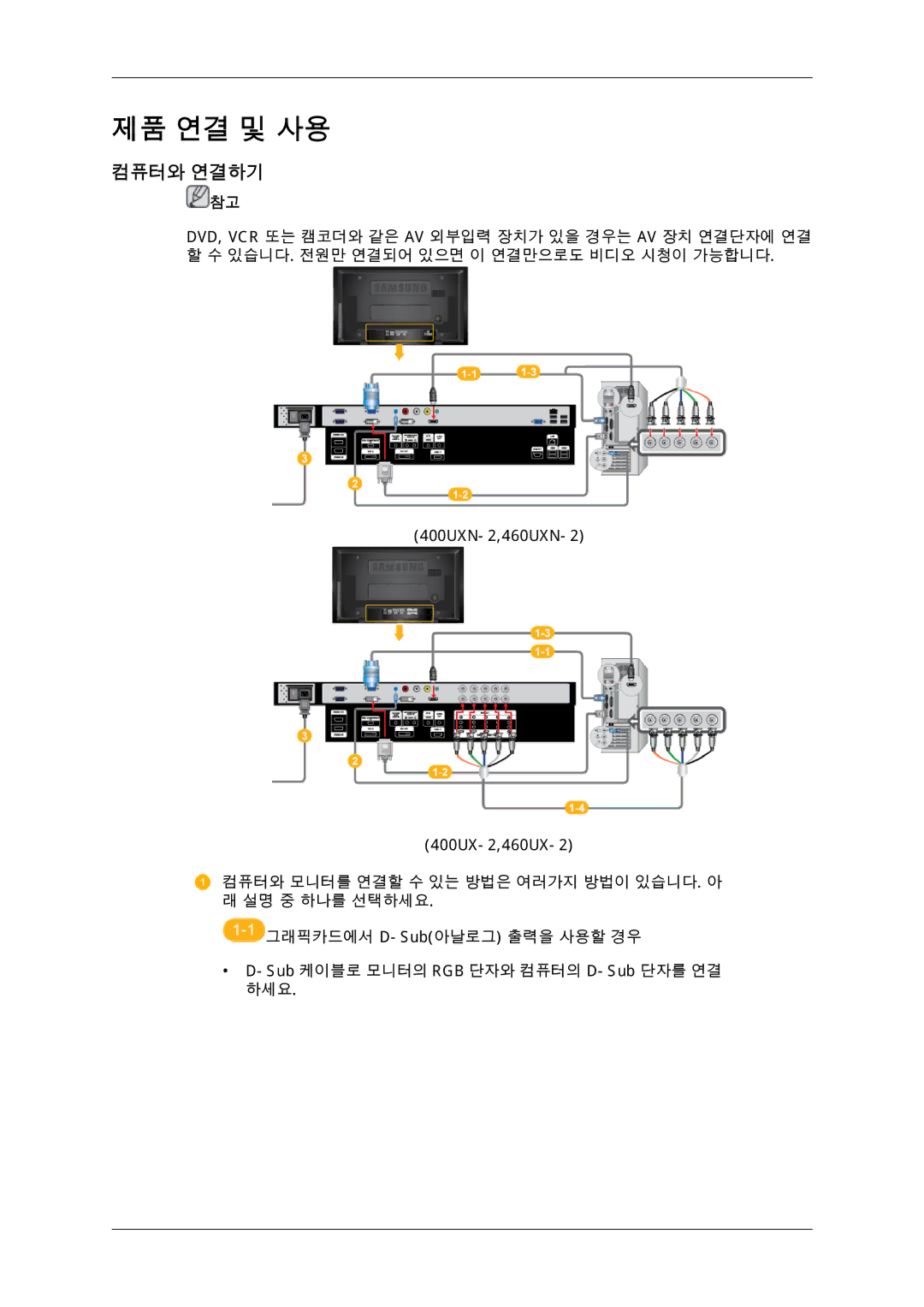 Samsung 725D quick start 제품 연결 및 사용, 컴퓨터와 연결하기 