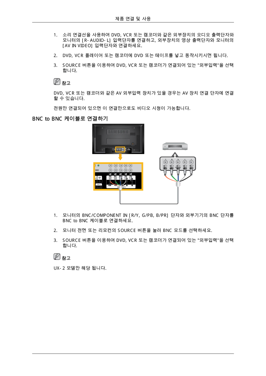 Samsung 725D quick start BNC to BNC 케이블로 연결하기 