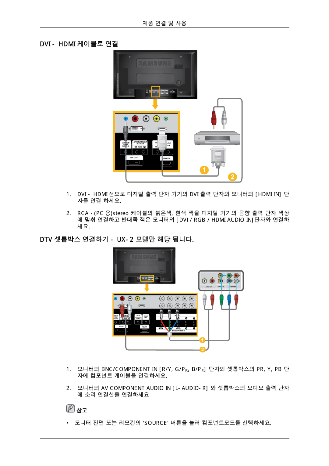 Samsung 725D quick start DVI Hdmi 케이블로 연결, DTV 셋톱박스 연결하기 UX-2 모델만 해당 됩니다 