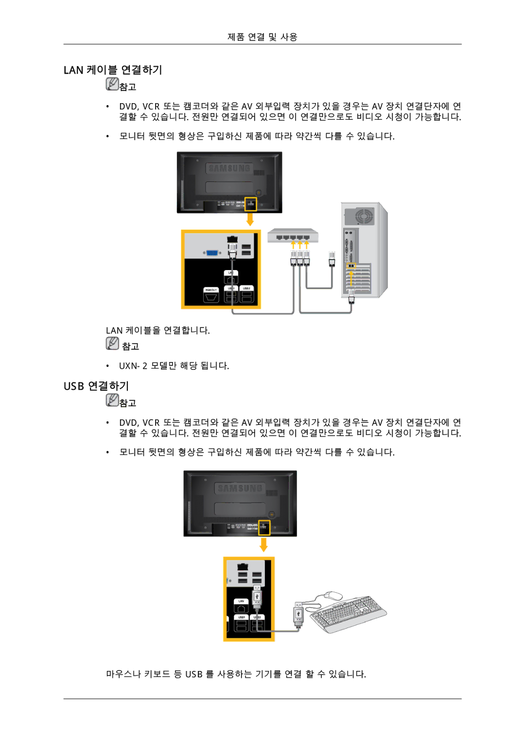 Samsung 725D quick start Lan 케이블 연결하기, Usb 연결하기 