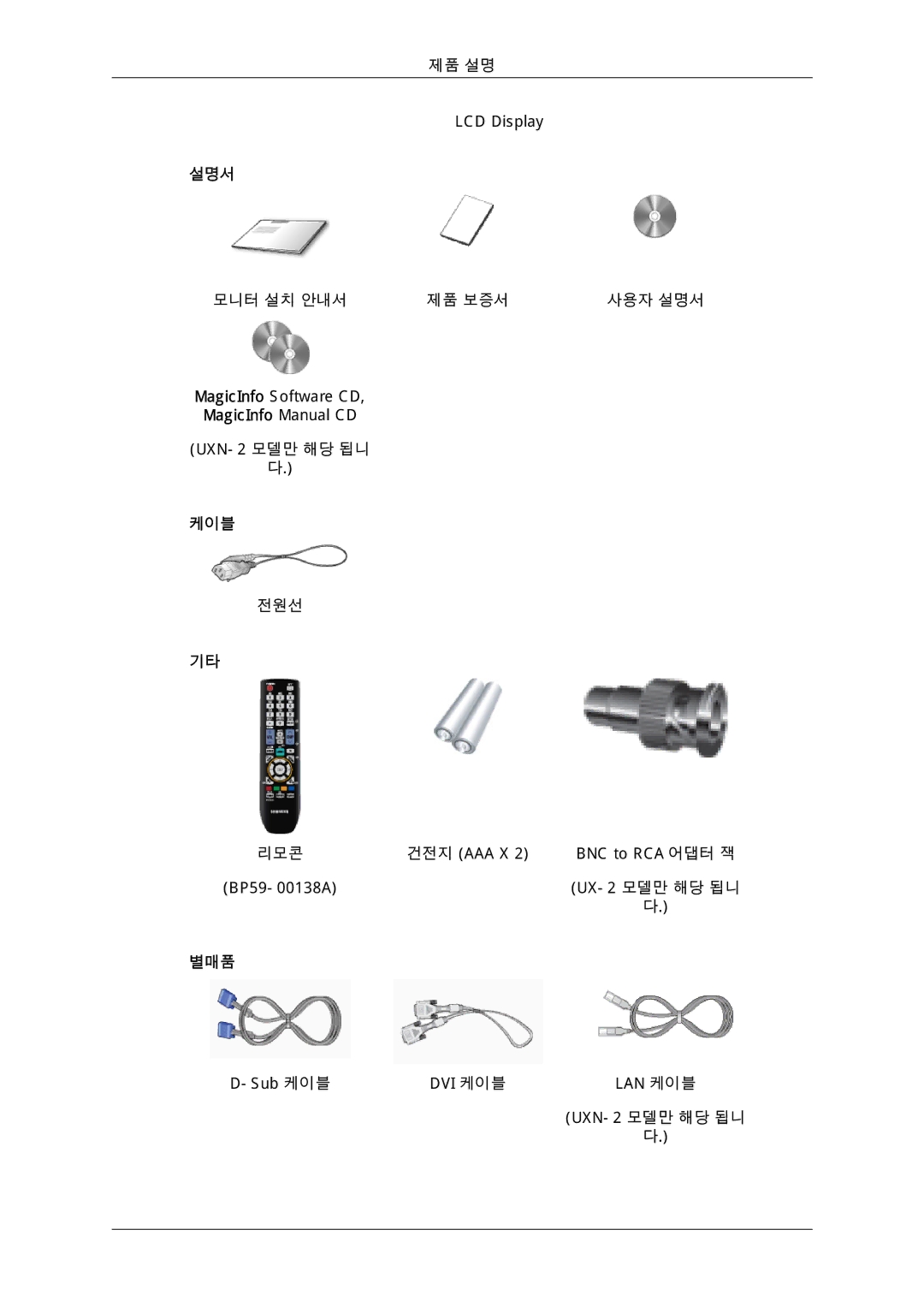 Samsung 725D quick start MagicInfo Manual CD 