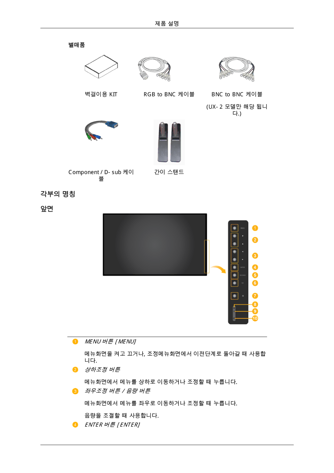 Samsung 725D quick start 각부의 명칭, Menu 버튼 Menu 