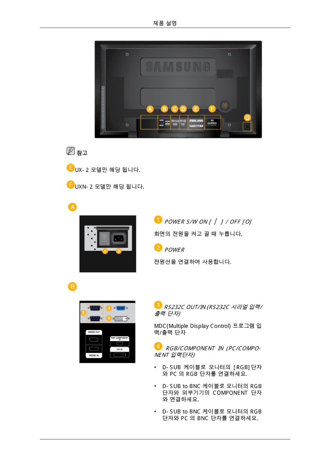 Samsung 725D quick start Power 