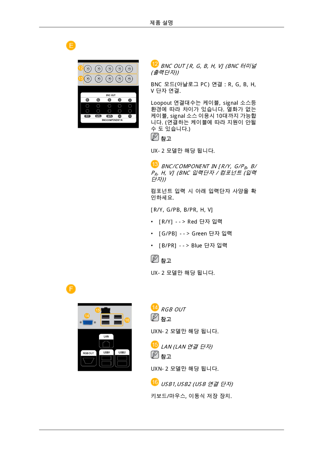 Samsung 725D quick start Rgb Out 