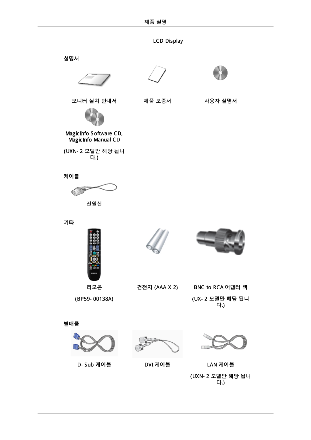 Samsung 725D quick start MagicInfo Manual CD 