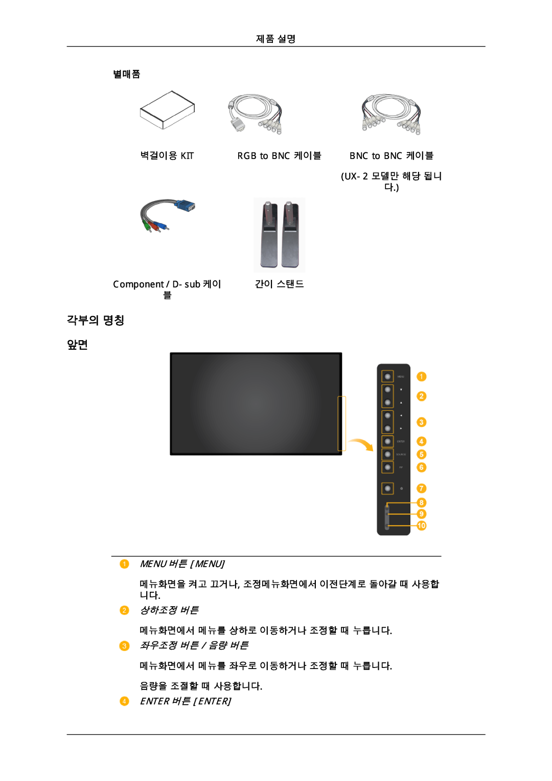 Samsung 725D quick start 각부의 명칭 앞면, RGB to BNC 케이블, BNC to BNC 케이블, Component / D-sub 케이, Menu 버튼 Menu, 상하조정 버튼 