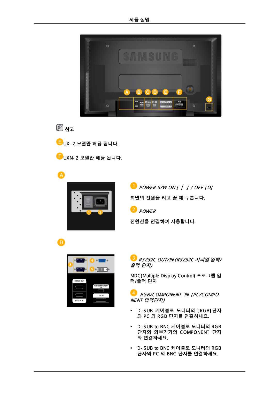 Samsung 725D quick start Power S/W On / Off O, RS232C OUT/IN RS232C 시리얼 입력/ 출력 단자, Rgb/Component In Pc/Compo Nent 입력단자 