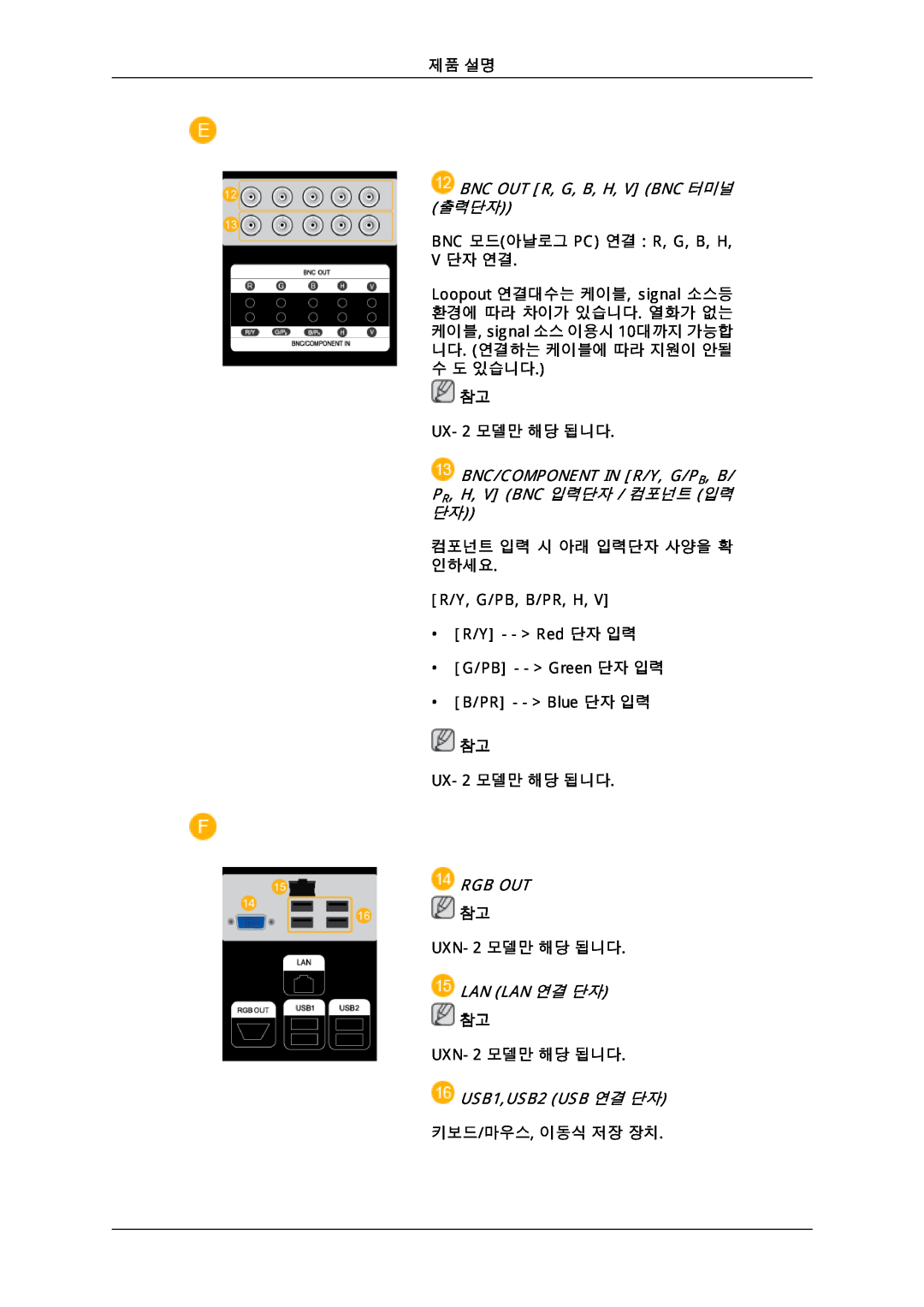 Samsung 725D Bnc Out R, G, B, H, V Bnc 터미널, 출력단자, Bnc/Component In R/Y, G/Pb, B/ Pr, H, V Bnc 입력단자 / 컴포넌트 입력, Rgb Out 