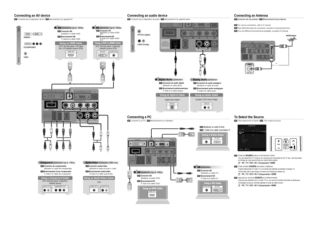 Samsung 7267864 SP Conexión de una antena / FR Branchement d’une antenne, EN For various connections, refer to E-manual 