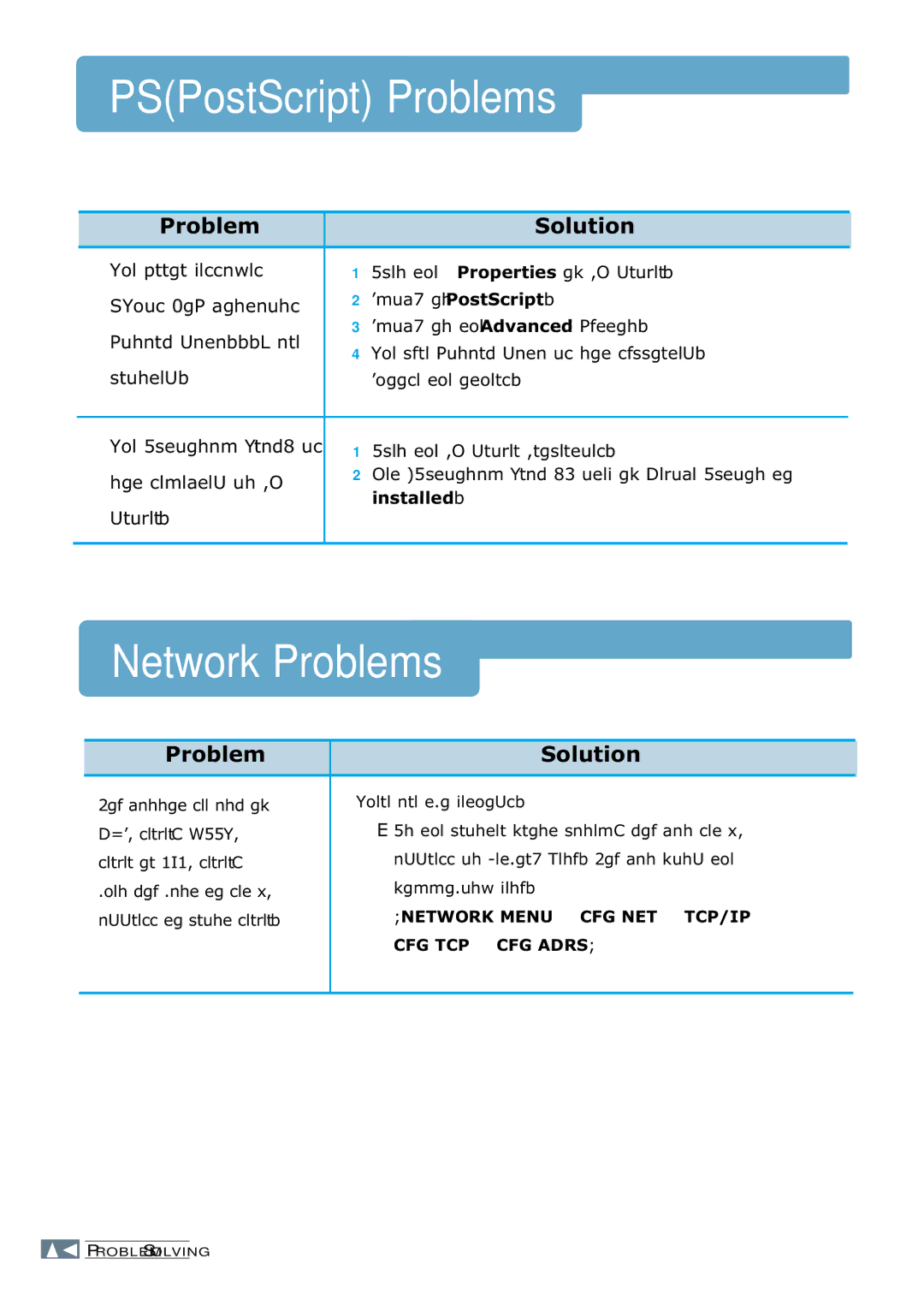 Samsung 7300N manual PSPostScript Problems, Network Problems 