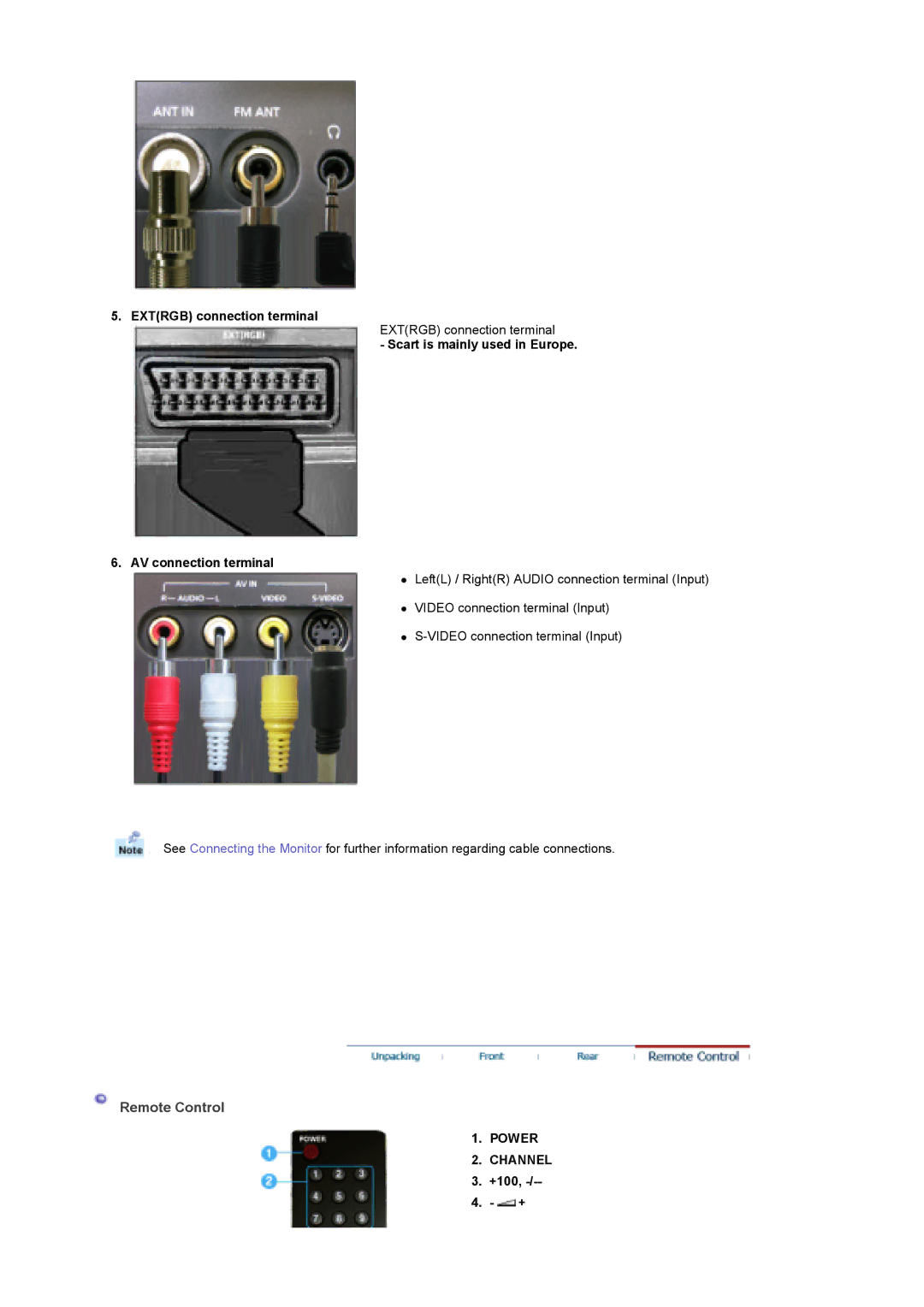 Samsung 730MP manual Remote Control11. Source 12. Info, Power Channel, Mute TTX/MIX Menu Enter FM Radio 