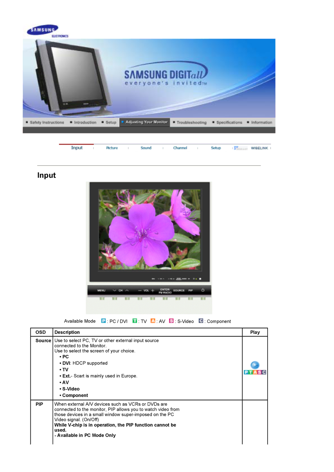 Samsung 730MP manual OSD Description Play, Video Component 