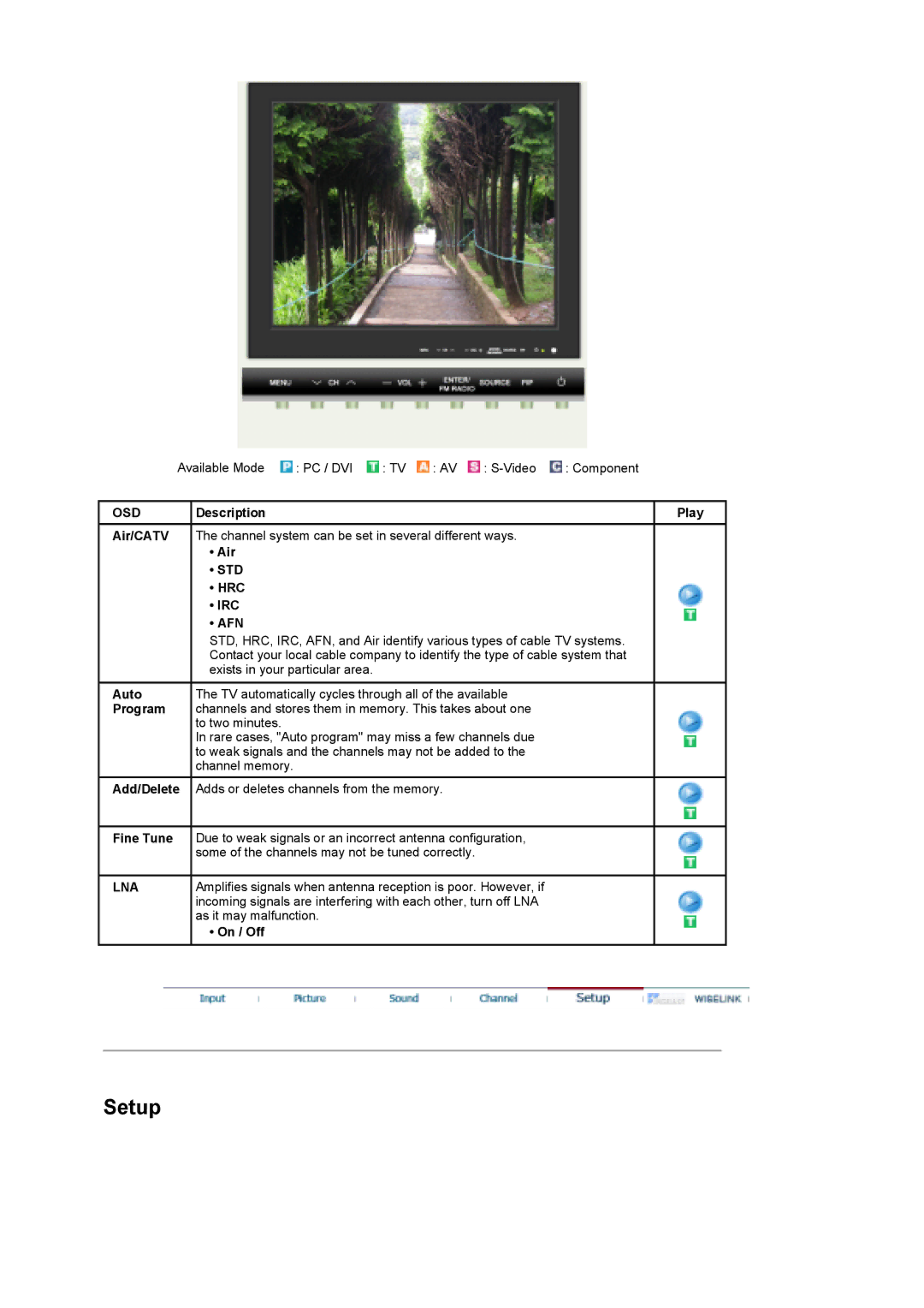 Samsung 730MP manual Std Hrc Irc Afn, Lna 